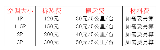 漳平空调移机及费用电话在哪里找